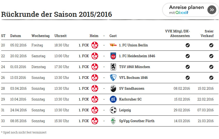 So sieht es aktuell im Ticketshop des FCK aus<br />    <button type=