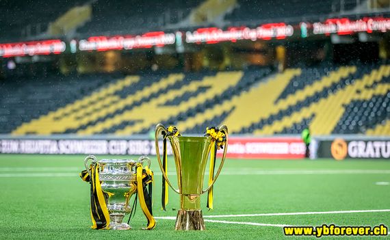 Die großen Fanszenen der Schweiz werden bei Pokal- und Ligaspielen vorerst nicht ins Stadion gehen. <br />Bild: ybforever.ch“><figcaption>Die großen Fanszenen der Schweiz werden bei Pokal- und Ligaspielen vorerst nicht ins Stadion gehen. <br />Bild: ybforever.ch</figcaption></figure>
            </div>

                    </article>

                <section class=