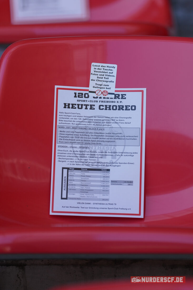 SC Freiburg – 1. FC Heidenheim 1-1 (10)