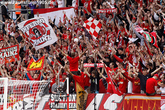 1. FSV Mainz 05 vs Gaz Metan Medias (1-1)