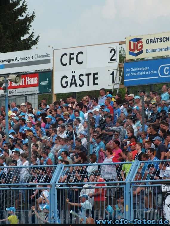 Chemnitzer FC vs Holstein Kiel (2-1)