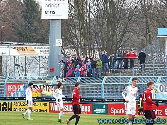 Chemnitzer FC vs SpVgg Unterhaching (0-0)