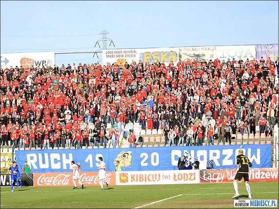 Widzew Lódz vs Ruch Chorzow (0-0) (1)